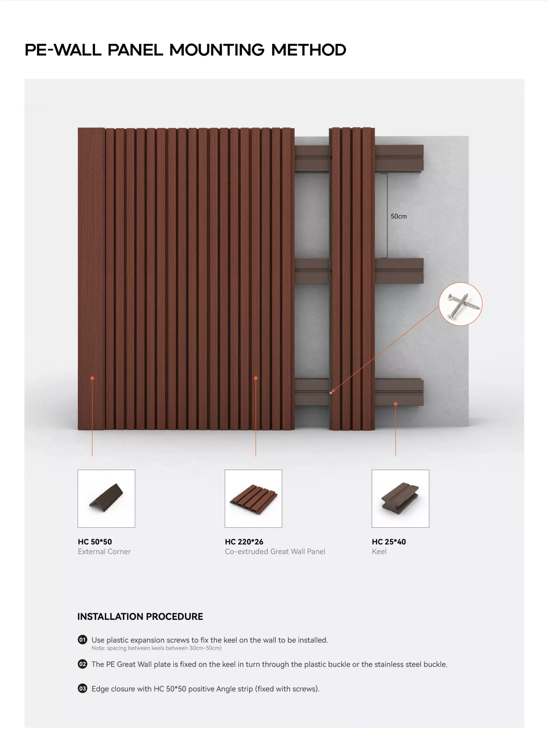 hc 220*26 co extruded great wall panel