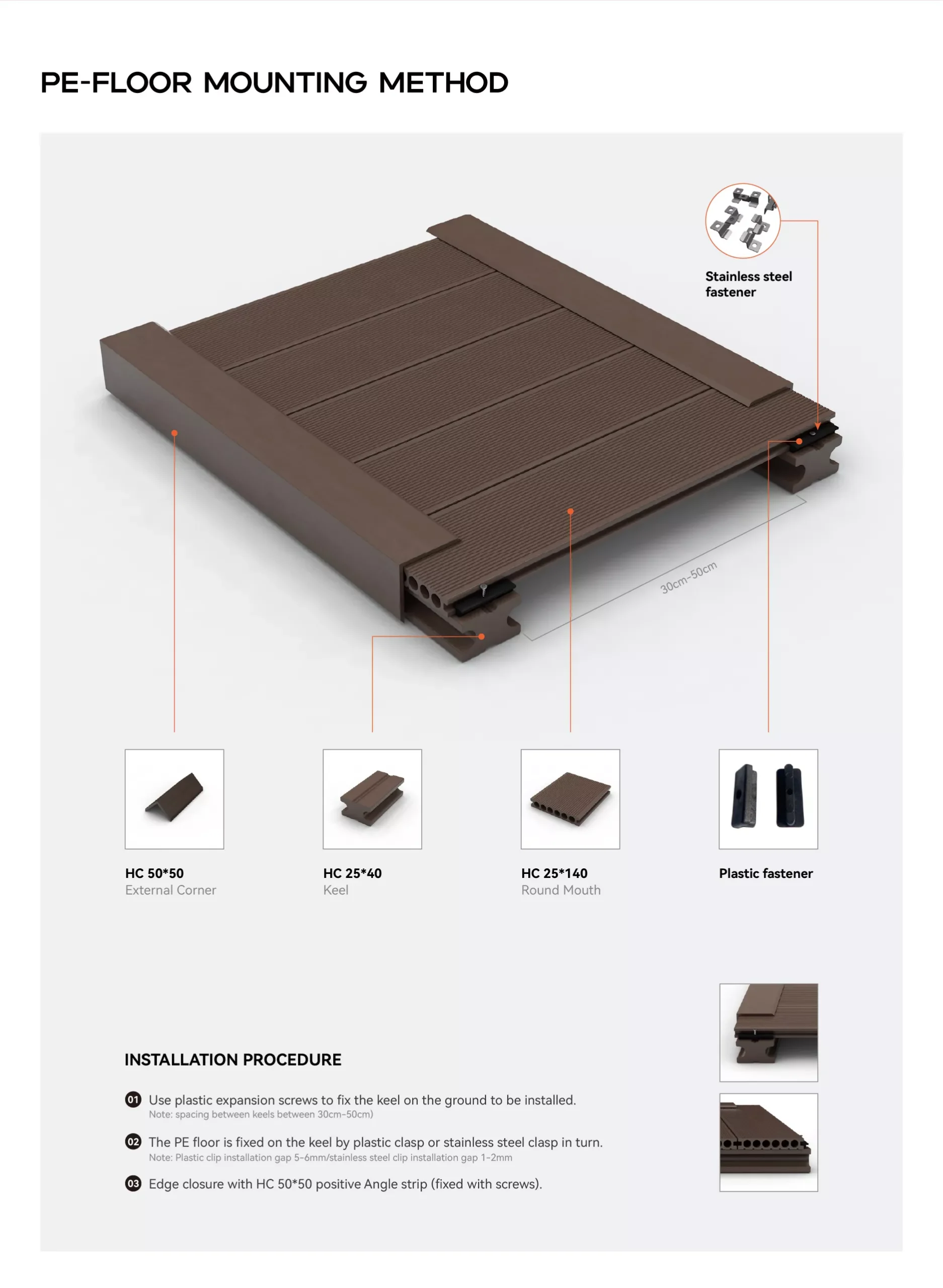 hc 30*140 round mouth
